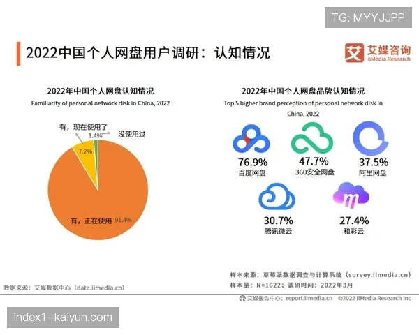 版权细分策略虽提升短期收益 但亦推高用户综合观赛成本。
