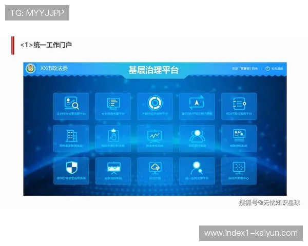 数字化运营平台在本季度迭代 强化了对用户流失风险的预判与挽留
